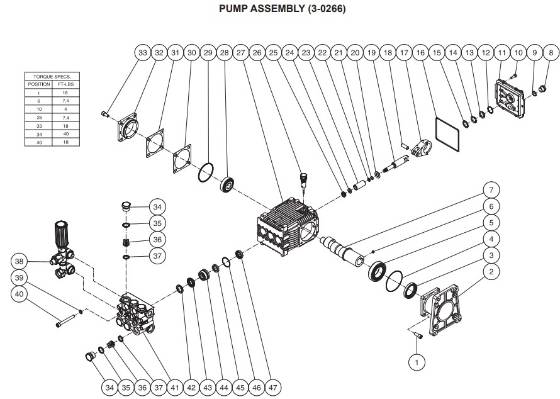 Mi-T-M, 3-0266 Pump Repair Parts