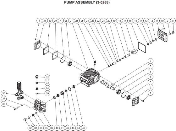 Mi-T-M, 3-0268 Pump Repair Parts