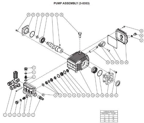 Mi-T-M, 3-0353 Pump Repair Parts