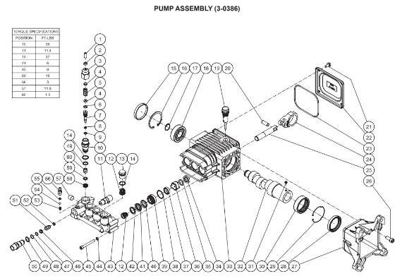 Mi-T-M, 3-0386 Pump Repair Parts