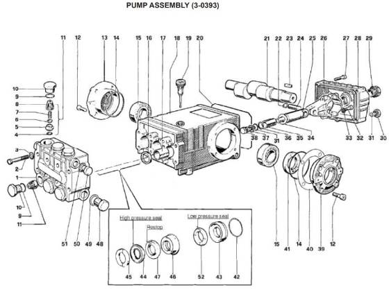 Mi-T-M, 3-0393 Pump Repair Parts