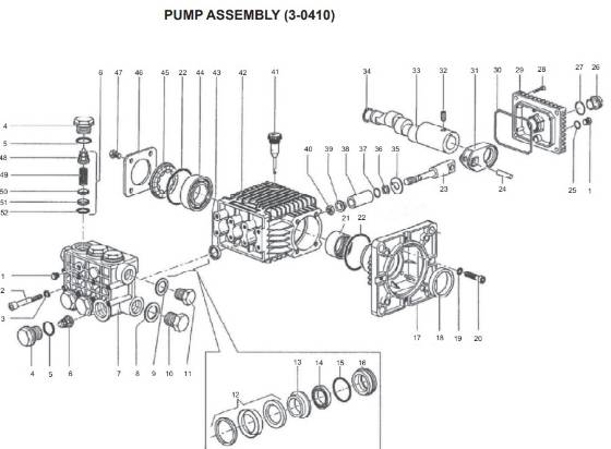 Mi-T-M, 3-0410 Pump Repair Parts