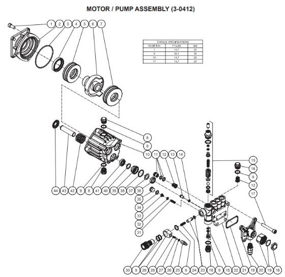 Mi-T-M, 3-0412 Pump Repair Parts