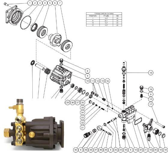 Mi-T-M, 3-0436 Pump Repair Parts