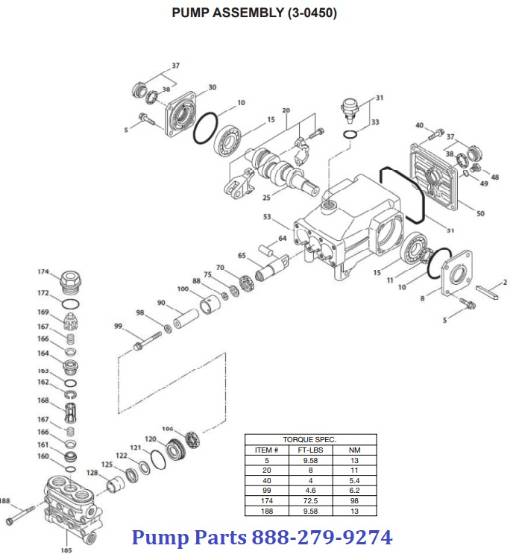 Mi-T-M, 3-0450 Pump Repair Parts