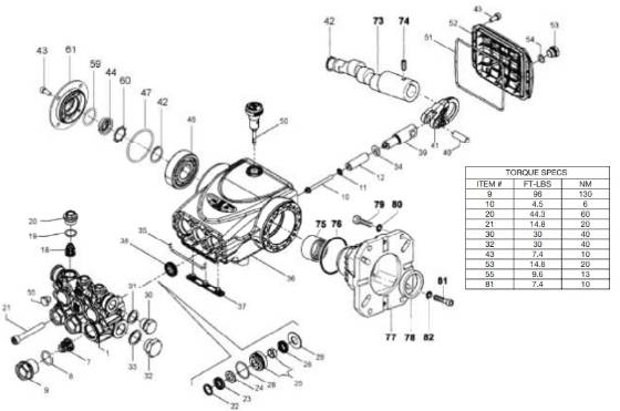 Mi-T-M, 3-0471 Pump Repair Parts