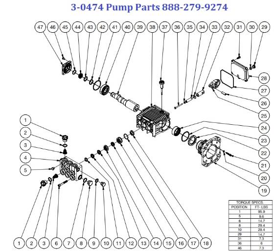 Mi-T-M, 3-0474 Pump Repair Parts