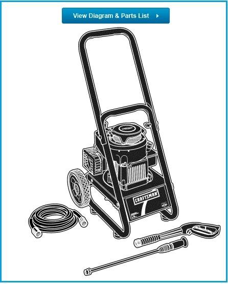 CRAFTSMAN, 580676620