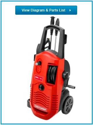 CRAFTSMAN, 580752020