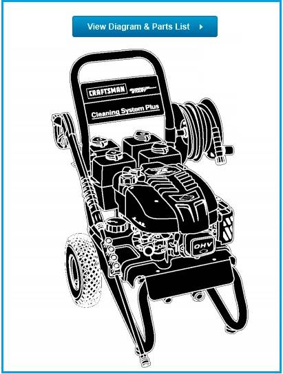 CRAFTSMAN, 580752800