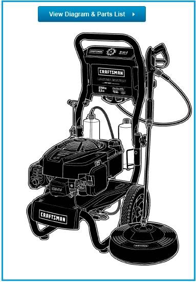 CRAFTSMAN, 580752830