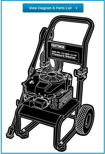 CRAFTSMAN, 580767200
