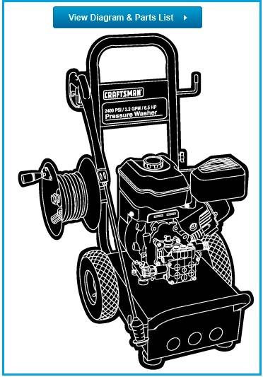 CRAFTSMAN, 580767300