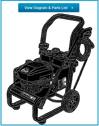 CRAFTSMAN, 580768020 & 1282-0
