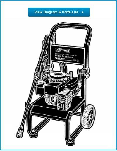 CRAFTSMAN, C580768210