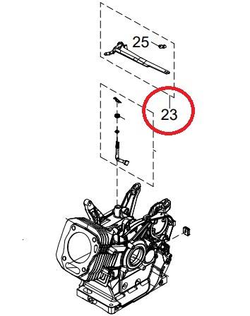 Governor Kit, 7125826