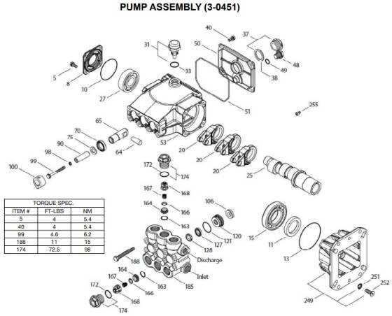 Mi-T-M, 3-0451 Pump Repair Parts
