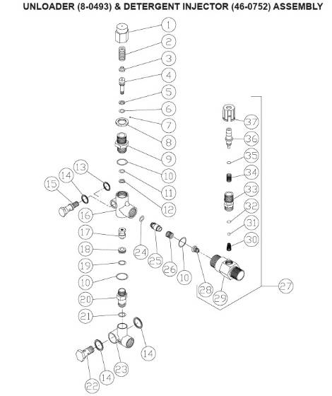 Mi-T-M, 8-0493 Unloader Parts