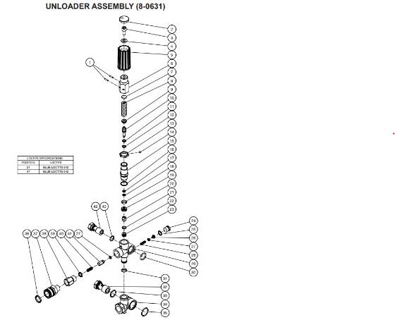 Mi-T-M, 8-0631 Unloader Parts