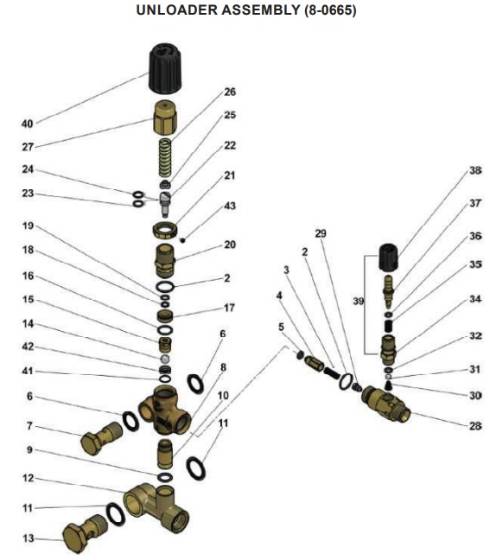Mi-T-M, 8-0665 Unloader Parts