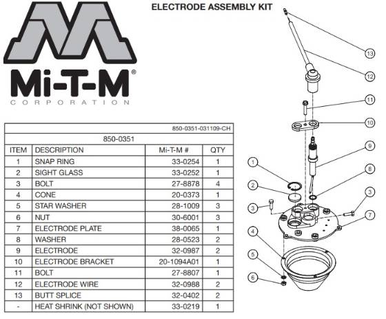 ELECTRODE ASSY KIT
