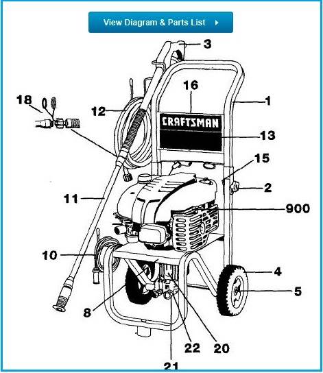 CRAFTSMAN, 919762500