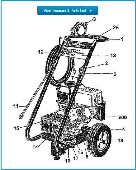 CRAFTSMAN, 919762700
