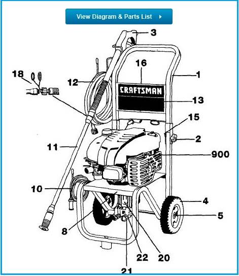CRAFTSMAN, 919769010