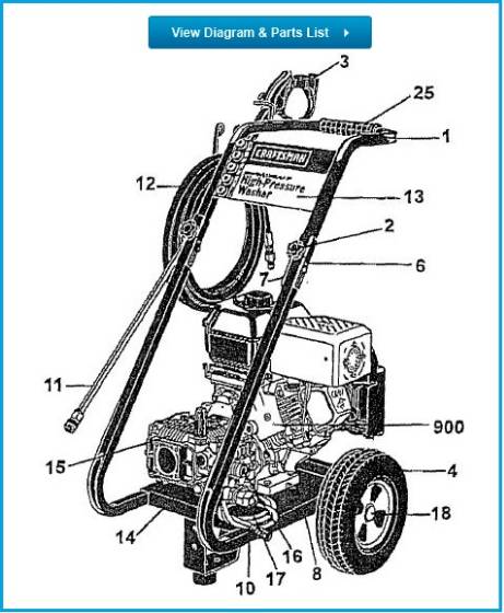 CRAFTSMAN, 919769020