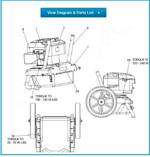 CRAFTSMAN, 919769063