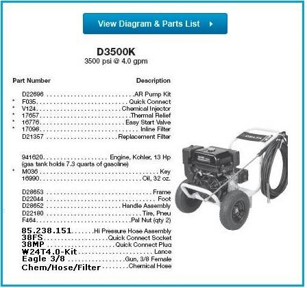 DELTA, D3500K Pressure Washer Parts