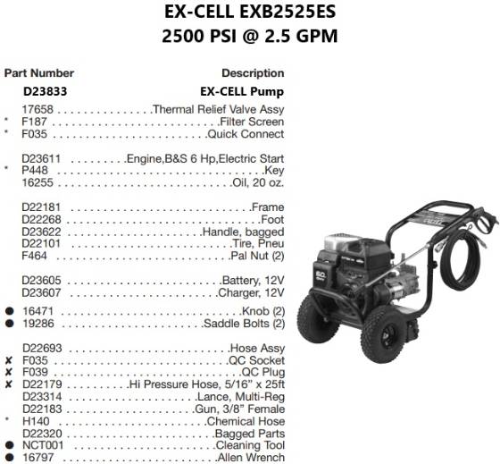 EX-CELL, EXB2525ES Parts