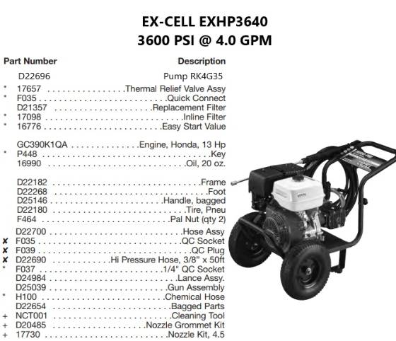 EXCELL, EXHP3640