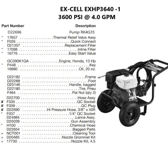 EXCELL, EXHP3640-1