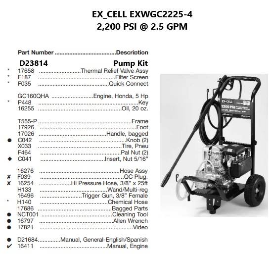 EXCELL, EXWGC2225-4