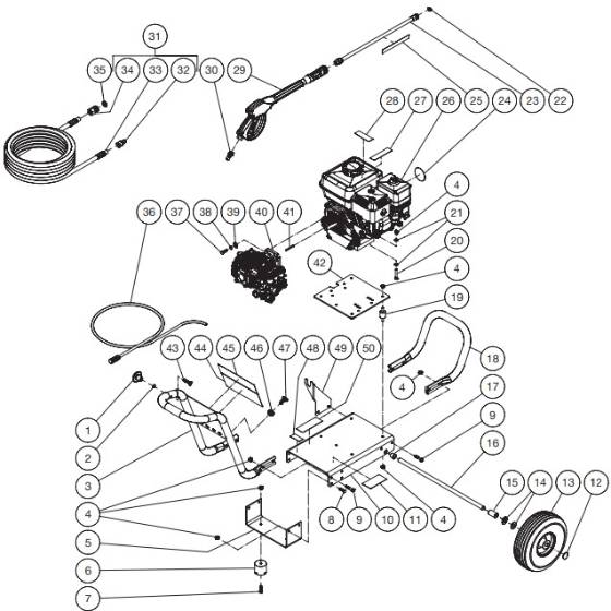 Mi-T-M, GRAINGER GA-3200-0DMH Parts