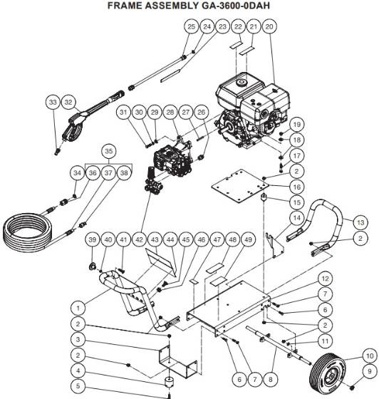 Mi-T-M, GRAINGER GA-3600-0DAH Parts