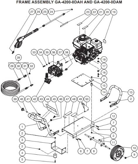 Mi-T-M, GRAINGER GA-4200-0DAM Parts