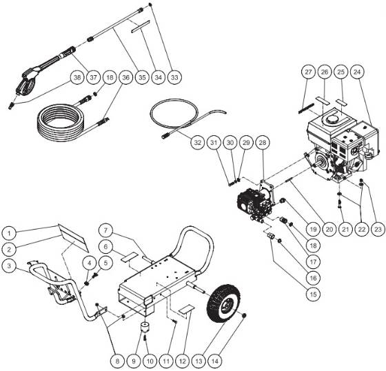 Mi-T-M, GRAINGER GC-3003-0MHB Parts