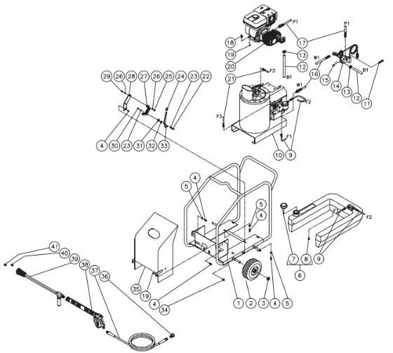 Mi-T-M, GRAINGER GH-2403-3MGH Parts