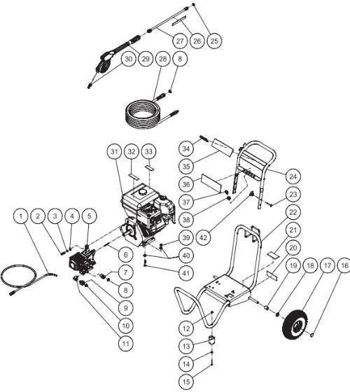 Mi-T-M, GRAINGER GP-4000-4MRB Parts