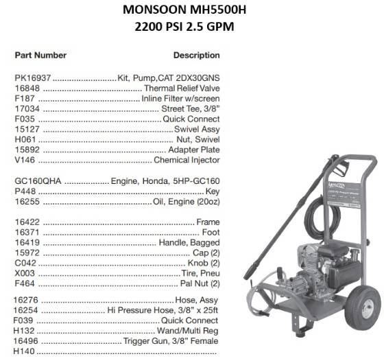 MONSOON, MH5500H Pressure Washer Parts