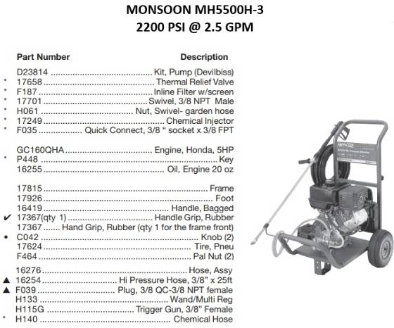 MONSOON, MH5500H-3 Pressure Washer Parts