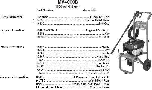 MONSOON, MV4000B Pressure Washer Parts
