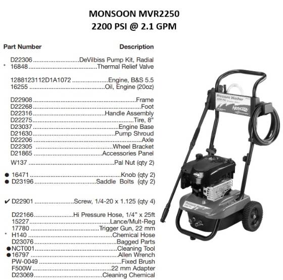 MONSOON, MVR2250 Pressure Washer Parts