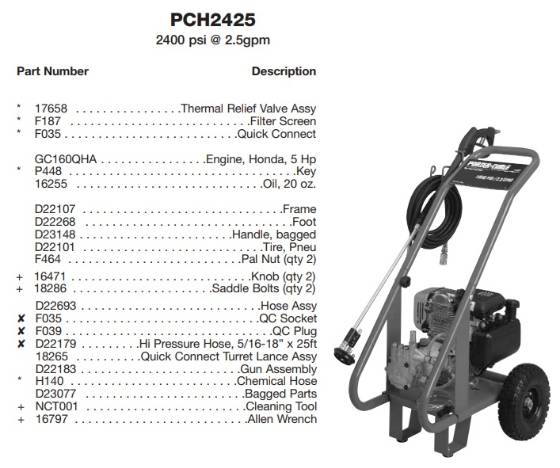 PORTER CABLE, PCH2425 Pressure Washer Parts
