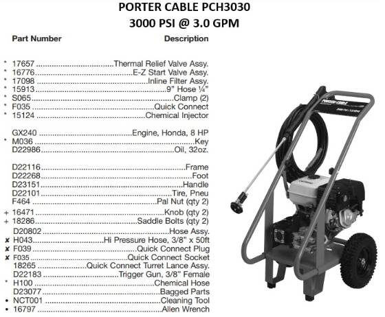 PORTER CABLE, PCH3030 Pressure Washer Parts