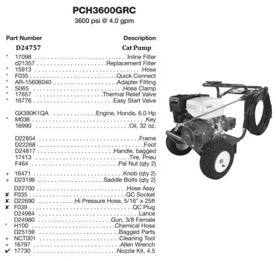 PORTER CABLE, PCH3600GRC Pressure Washer Parts