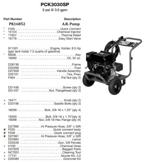 PORTER CABLE, PCK3030SP