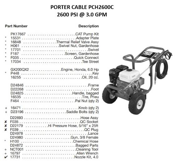 PORTER CABLE, PCH2600C Pressure Washer Parts